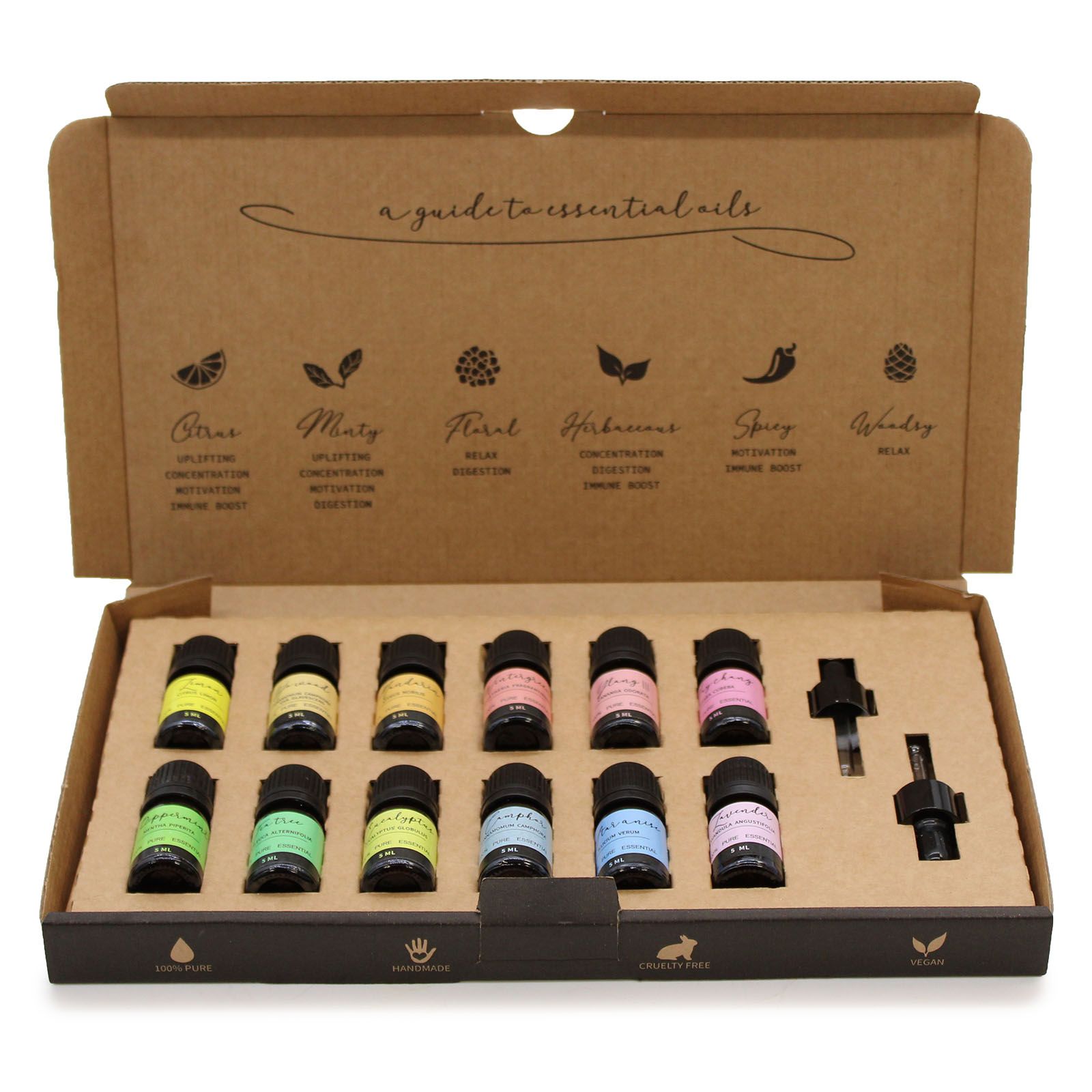 Aromatherapy Essential Oil Starter Set — 12 x 5ml — detail view 2